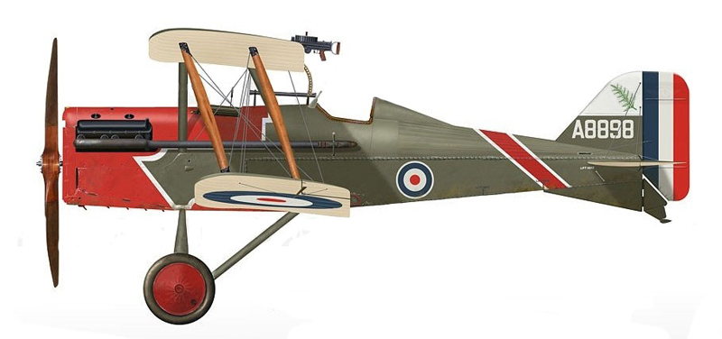 Raf Royal Aircraft Factory Se5 A Paper Model 1 64 Scale